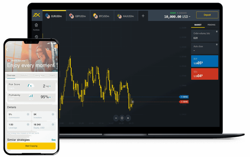 Discover the World Best Binary Options Brokers for 2023 16